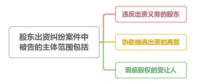 QQ截圖20200226092909.jpg